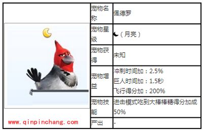 天天酷跑宠物攻略之佩德罗