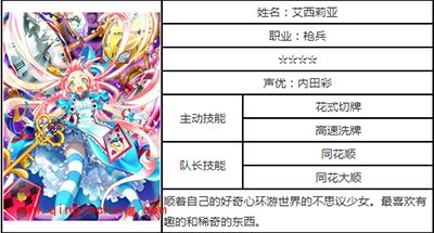 白猫计划艾西莉亚属性详解