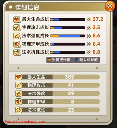 天天传奇洛丽塔好不好?洛丽塔全方位评测