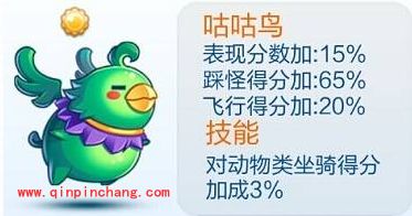 天天酷跑咕咕鸟葫芦侠辅助刷分教程