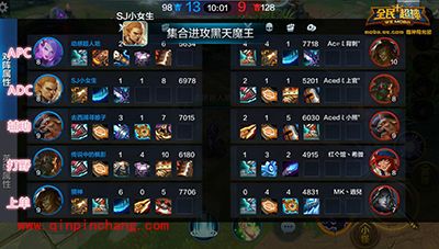 全民超神新手攻略：分路及英雄常规阵容搭配详解