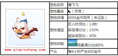 天天酷跑宠物攻略之鹰飞飞