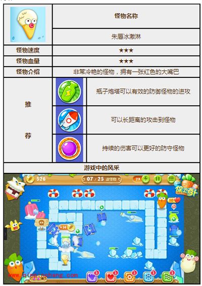 保卫萝卜2怪物攻略之朱唇冰激淋