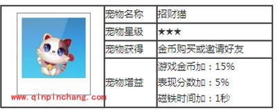 天天酷跑宠物图解之招财猫