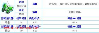 天天传奇翡翠梦境装备分析