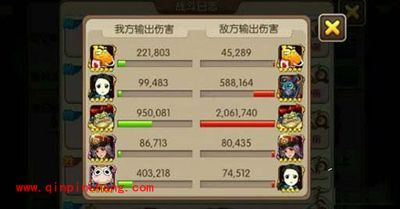 我叫MT2竞技场4个橙卡英雄阵容推荐