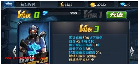 全民突击VIP特权享受一览