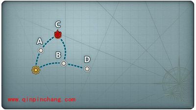 战舰少女1-2：东北防线海域通关攻略