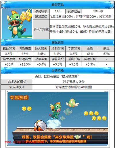 天天酷跑新坐骑睡眼萌龙