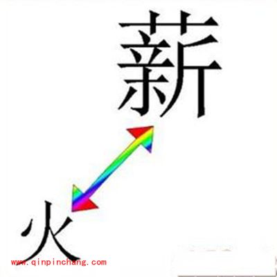 疯狂猜成语薪火是哪个成语