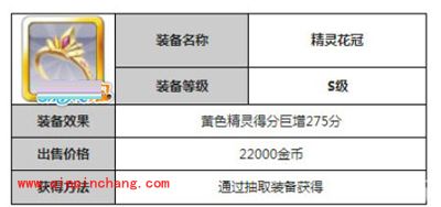 天天风之旅精灵花冠图文介绍