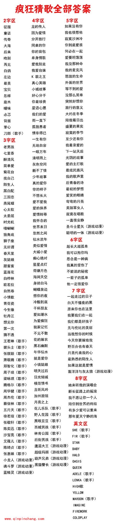 疯狂猜歌七字歌最全答案