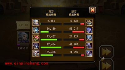 刀塔传奇觉醒全能全面分析