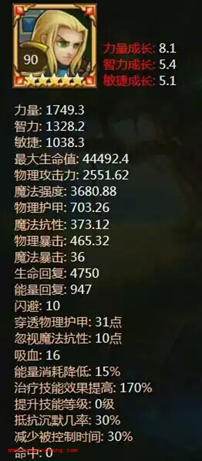 刀塔传奇觉醒全能全面分析