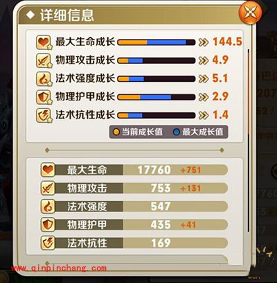 天天传奇最强肉弹斯巴达勇者全解析