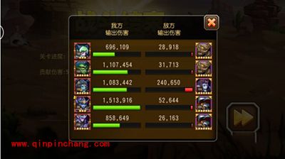 刀塔传奇十七章团本伤害破纪录关卡阵容介绍