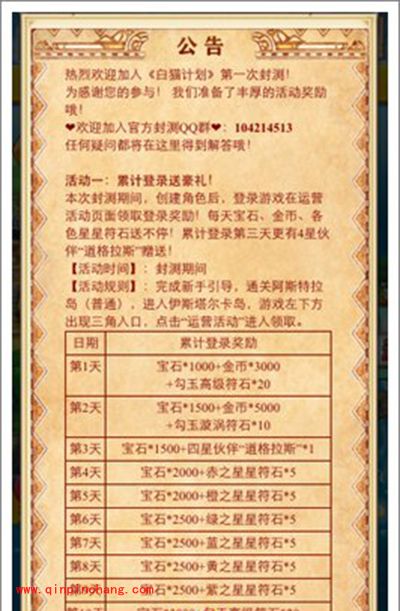 白猫计划新手攻略:菜单分析