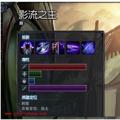 英雄联盟LOL影流之主天赋加点图