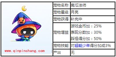 天天酷跑宠物攻略之南瓜法师