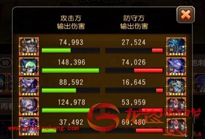 刀塔传奇攻略：兽王与狼人组合竞技场实战详解