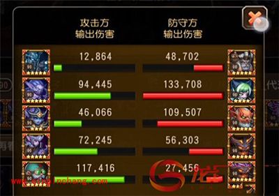 刀塔传奇攻略：兽王与狼人组合竞技场实战详解