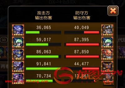 刀塔传奇攻略：兽王与狼人组合竞技场实战详解