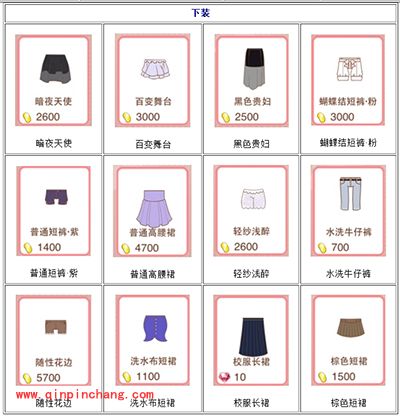 暖暖环游世界常用下装图鉴大全