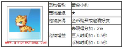 天天酷跑宠物黄金小豹攻略