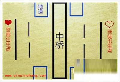 全民枪战购物中心狙击枪的狙击点位