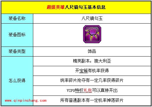 超级英雄八尺镜勾玉全解析
