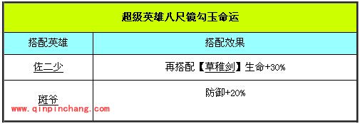超级英雄八尺镜勾玉全解析