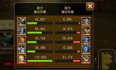 刀塔传奇签到英雄:赏金猎人技能赏金令及搭配全面解析