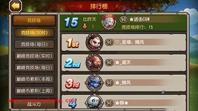 刀塔传奇公会战：提高胜率攻略