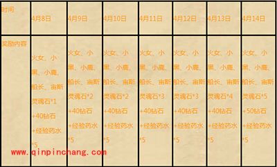 刀塔传奇新服来啦！破###解【炫彩之剑】开服公告