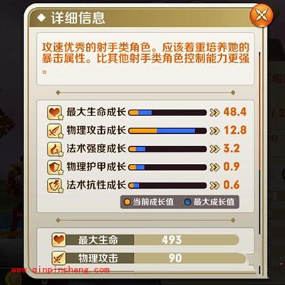 天天传奇攻略：红帽恰恰全方位解析