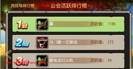 刀塔传奇公会活跃值的详解