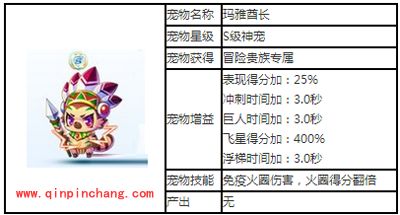 天天酷跑S级神宠玛雅酋长图鉴