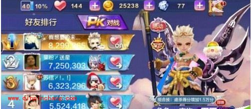 天天风之旅悟空宠物搭配爆分推荐