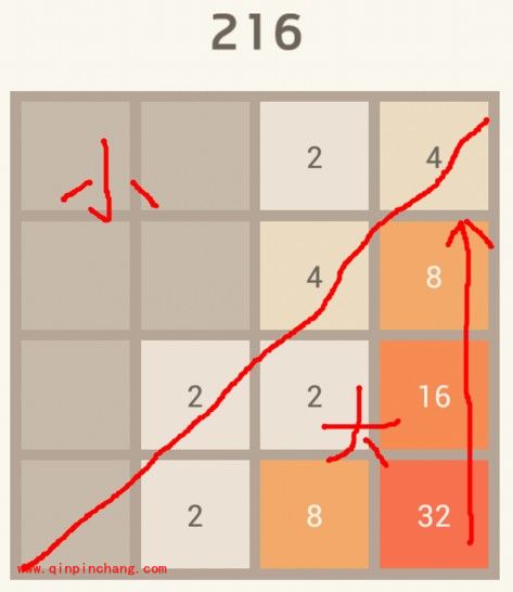 2048怎么才能弄出3个2048
