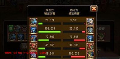 刀塔传奇攻略：女表队克星详解