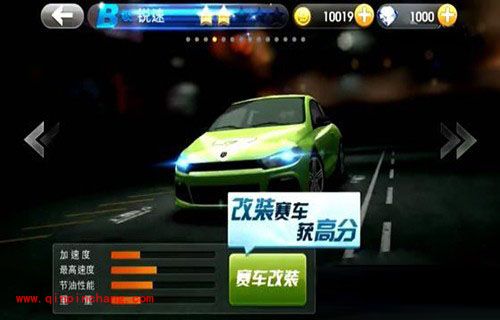 天天飞车B级赛车锐速属性解读