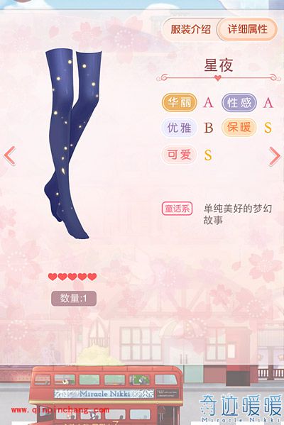 奇迹暖暖童话系主题搭配攻略