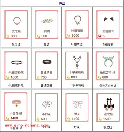 暖暖环游世界最实用饰品汇总