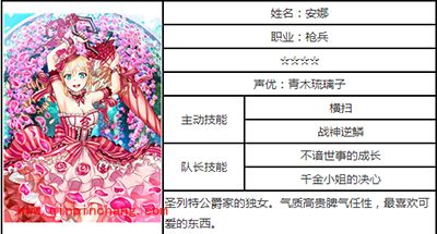 白猫计划安娜属性分析