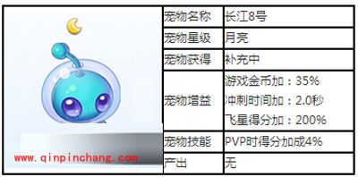 天天酷跑宠物攻略之长江8号