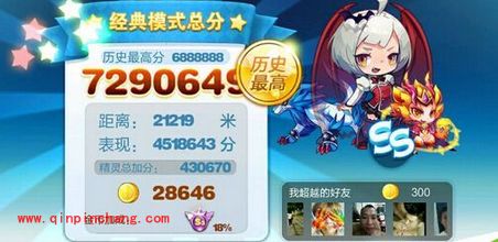 天天酷跑冰锋狼王角色搭配攻略