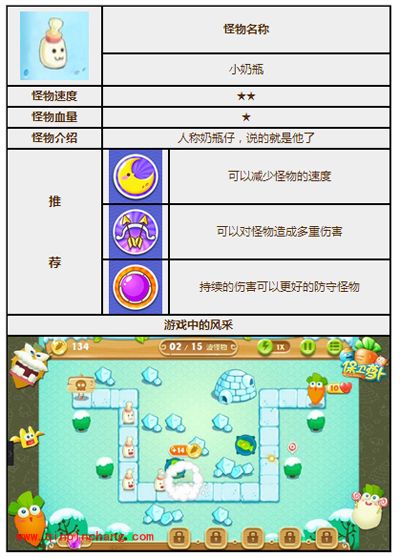 保卫萝卜2怪物图鉴之小奶瓶