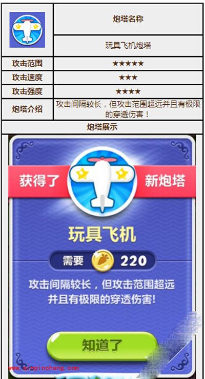 炮塔图鉴之玩具飞机炮塔