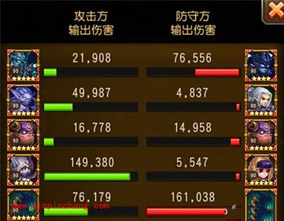 刀塔传奇攻略：三星大魔导师诸王争霸实战作用解析