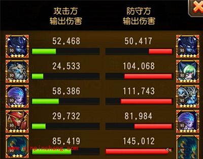 刀塔传奇攻略：三星大魔导师诸王争霸实战作用解析